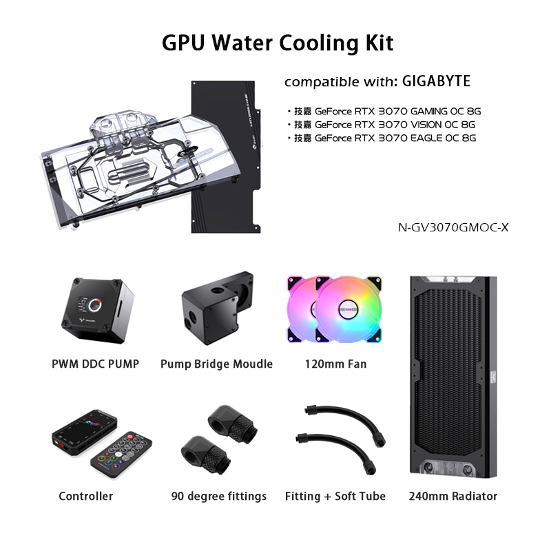 Pc Water Cooling - ชุดระบายความร้อนด้วยน้ำ Gold Seller Granzon สำหรับ RTX