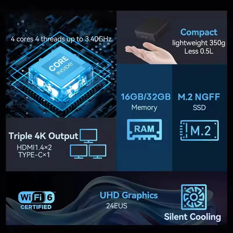 มินิพีซีรุ่นใหม่ Windows 11 In - Pc Gaming Intel บทวิจารณ์และราคา